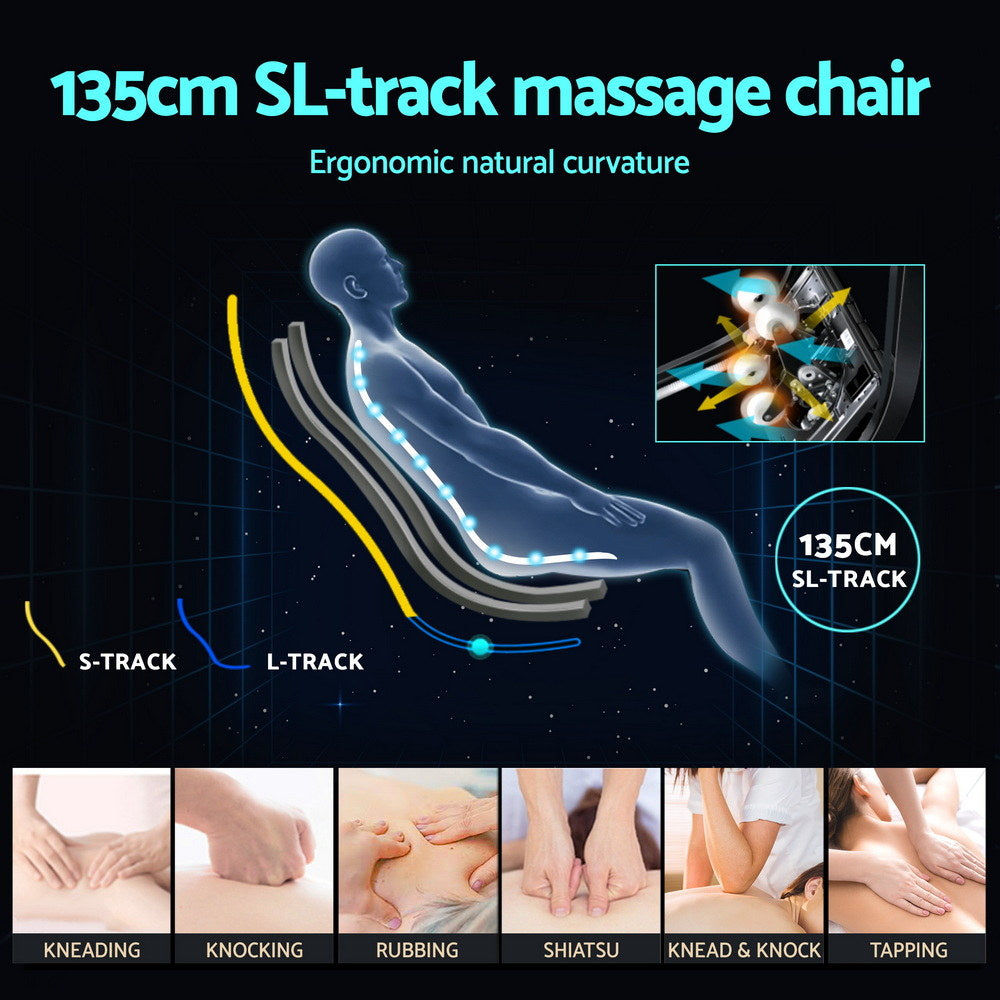 Rowa 4D Dual-Core Massage Chair