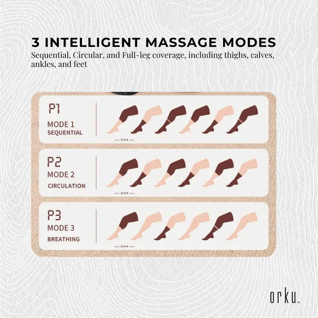 AirPress Leg & Foot Massager