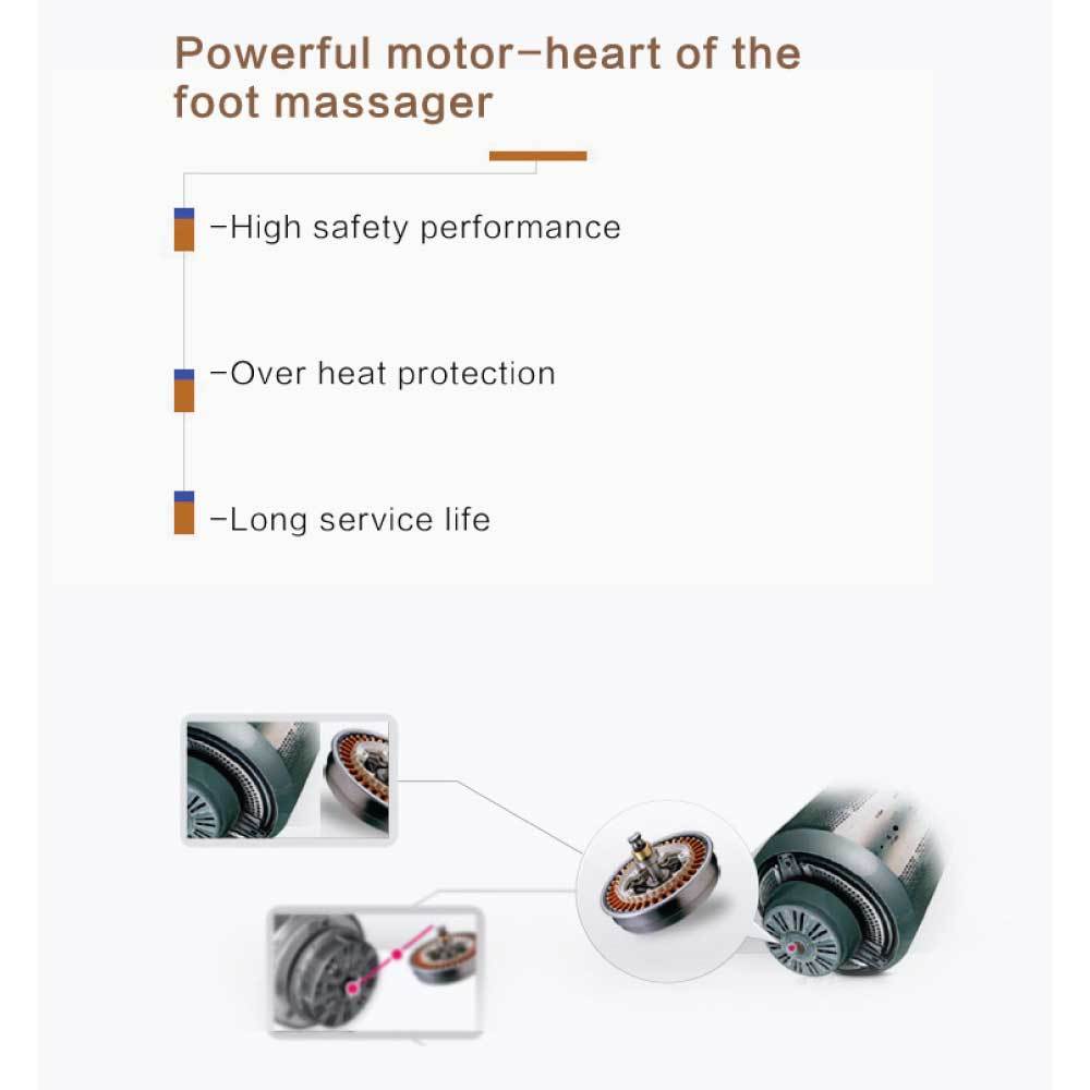 3D Shiatsu Foot Massager