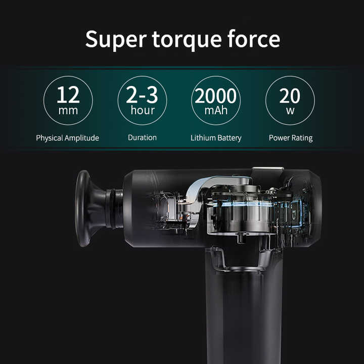 ThermaPulse Hot & Cold Massage Gun